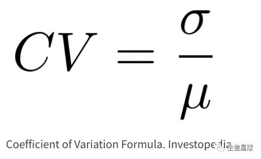 Coefficient of variation