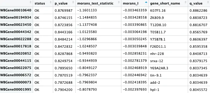 pr_graph_test_res结果