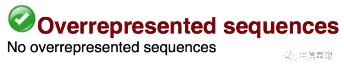 Overrepresented sequences